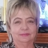 Jan from Auburn | Woman | 73 years old | Sagittarius