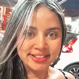 Rozilenecostru from Brasilia | Woman | 25 years old | Taurus