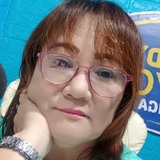 Chael from Iriga | Woman | 55 years old | Taurus