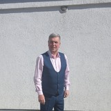 Tonlyhk from Claremorris | Man | 61 years old | Aries