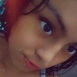 Dianis from Pachuca de Soto | Woman | 26 years old | Pisces