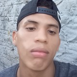 Ticiane29As from Santa Ines | Man | 23 years old | Sagittarius
