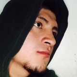 Dominic from Lima | Man | 29 years old | Aries