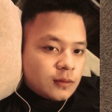 Dvenlimq from Kanluran | Man | 27 years old | Scorpio
