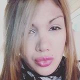 Molly from San Miguel Del Monte | Woman | 28 years old | Aries