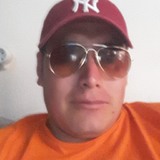 Swoosh from Madrid | Man | 38 years old | Gemini