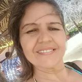 Thalyta from Sao Jose de Mipibu | Woman | 25 years old | Aquarius
