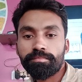 Raj from Wardha | Man | 33 years old | Aquarius