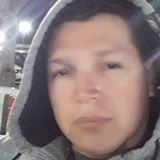 Teco from Paranagua | Man | 43 years old | Sagittarius