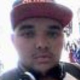 Juniorvictornt from Alexandria | Man | 27 years old | Scorpio