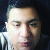 Luis from Cordoba | Man | 33 years old | Libra