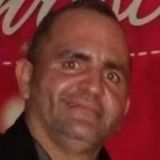 Mart from San Juan | Man | 52 years old | Sagittarius