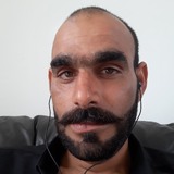 Jutt from Birkirkara | Man | 36 years old | Taurus