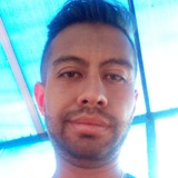 Andresfabian8U from Zipaquira | Man | 32 years old | Sagittarius