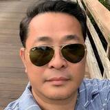 Gskibunnyfunka from Trebechovice pod Orebem | Man | 54 years old | Pisces