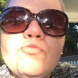 Mis from Birmingham | Woman | 48 years old | Libra