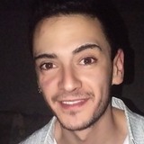 Emilianoaimo8B from Cruz Alta | Man | 29 years old | Leo