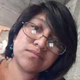 Zul from Huixquilucan | Woman | 29 years old | Aquarius
