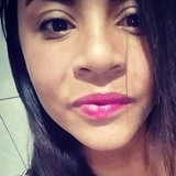 Vivianesbazx from Tres Coracoes | Woman | 30 years old | Cancer