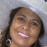 Tere from San Luis Potosi | Woman | 52 years old | Sagittarius