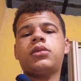 Henriquesan5Sr from Sao Sebastiao | Man | 22 years old | Scorpio