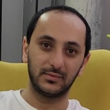 Asiv6J from Wroclaw | Man | 35 years old | Aquarius