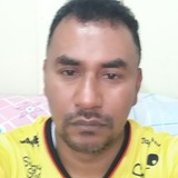 Cañita from Babahoyo | Man | 44 years old | Gemini