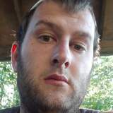 Justy87Qa from Carleton Place | Man | 27 years old | Scorpio