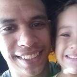 All from Sao Goncalo do Amarante | Man | 33 years old | Gemini