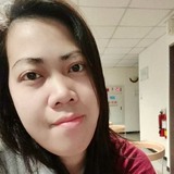 Franz from Taipei | Woman | 40 years old | Sagittarius