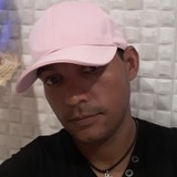 Bebe from Mirandopolis | Man | 43 years old | Aquarius