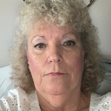 Mj from Anderson | Woman | 72 years old | Capricorn