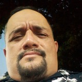 Villaklbapatsp from Posadas | Man | 48 years old | Pisces