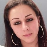 Sofy from Genova | Woman | 29 years old | Gemini