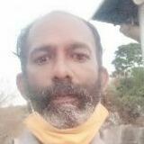 Kumarsures2O from Cannanore | Man | 47 years old | Gemini