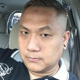Dodi from Bogor | Man | 42 years old | Cancer