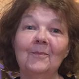 Debbie from Sacramento | Woman | 76 years old | Scorpio