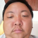 Akira from Wenceslau Braz | Man | 45 years old | Pisces