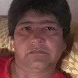 Esperguinrobzb from Bahia Blanca | Man | 53 years old | Leo