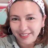 Viky from Santiago | Woman | 38 years old | Capricorn