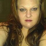 Brier from Brainerd | Woman | 32 years old | Aries
