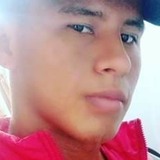 Abdiaespinoswi from Santiago de Veraguas | Man | 25 years old | Cancer