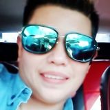 Lesboy from Manila | Woman | 48 years old | Cancer
