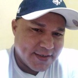 Reisalessand6I from Vigia | Man | 43 years old | Sagittarius