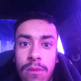 Chano from Jerez de Garcia Salinas | Man | 32 years old | Pisces