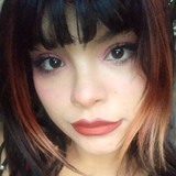 Kichirojax7 from Puerto Montt | Woman | 30 years old | Pisces