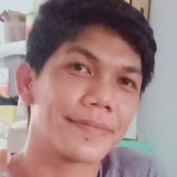 Edhanwu from Porac | Man | 44 years old | Scorpio