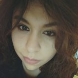 Carimej from Tejupilco de Hidalgo | Woman | 32 years old | Gemini