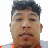Rodo from Zumpango del Rio | Man | 34 years old | Virgo