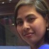 Bellabutones from Al Farwaniyah | Woman | 41 years old | Capricorn